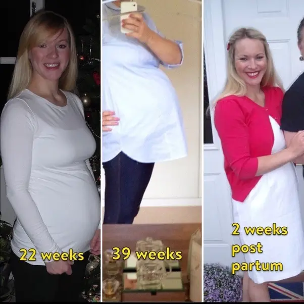 New moms, how long did it take to regain your figure after giving birth ...