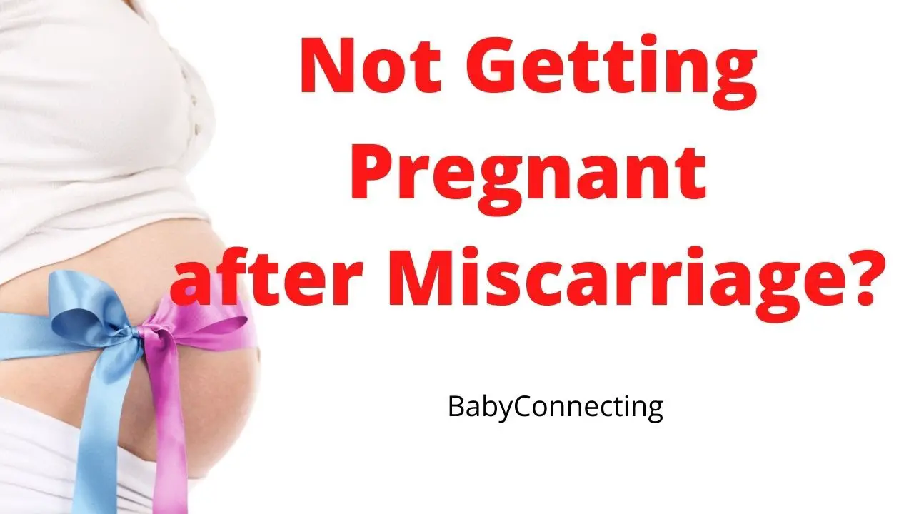 Not Getting Pregnant after Miscarriage