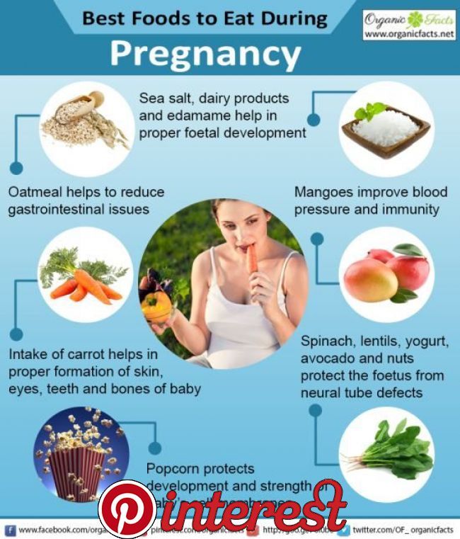 Pin on Babies und schwangerschaft