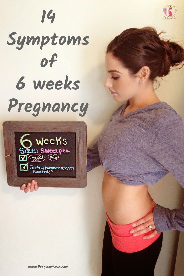 Pin on Latest Pregnancy Posts (Pregnancy Guide)