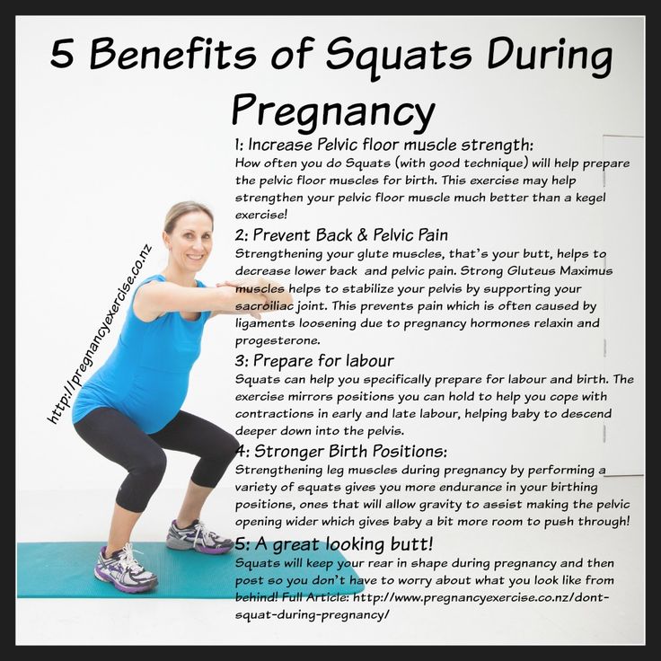 Pin on Pregnancy Exercise
