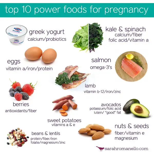 power pregnancy foods, eating healthy during pregnancy