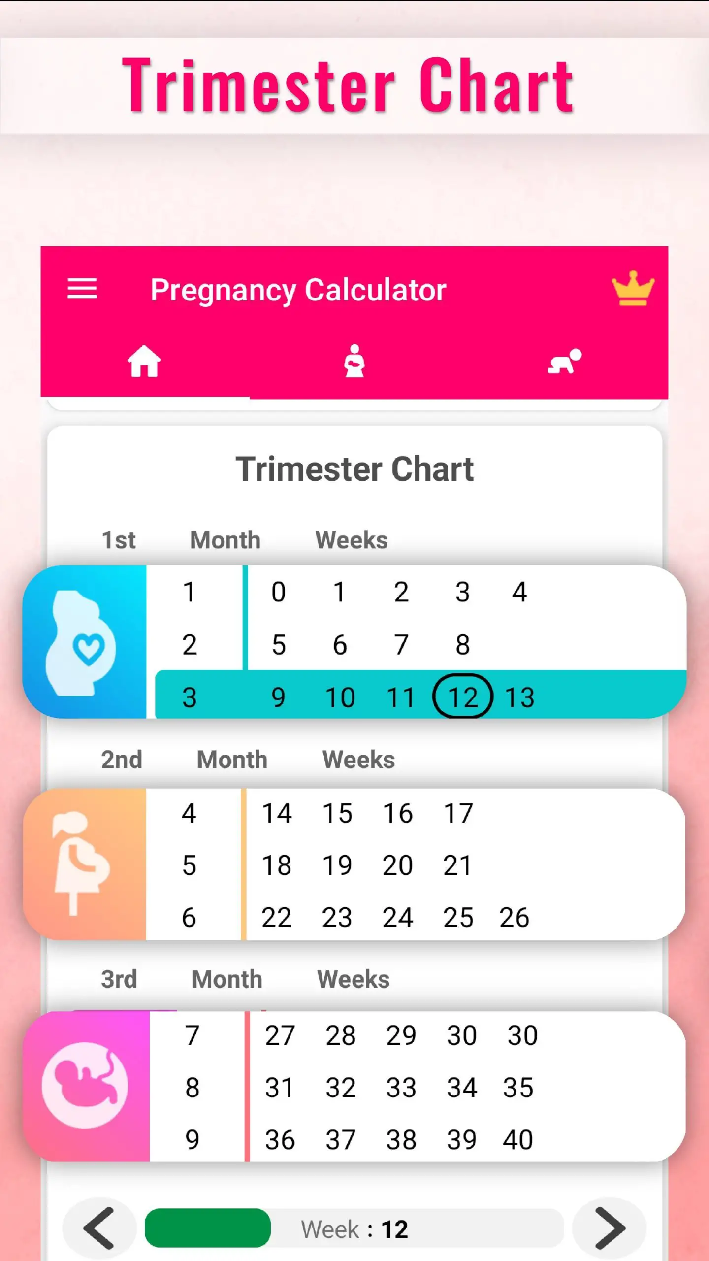Pregnancy Calculator for Android