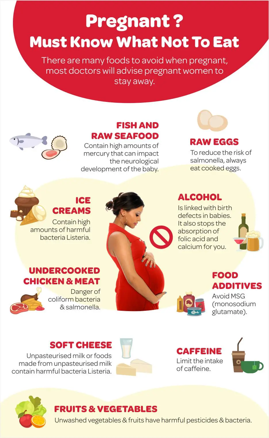 Pregnancy Diet Tips: What Not To Eat