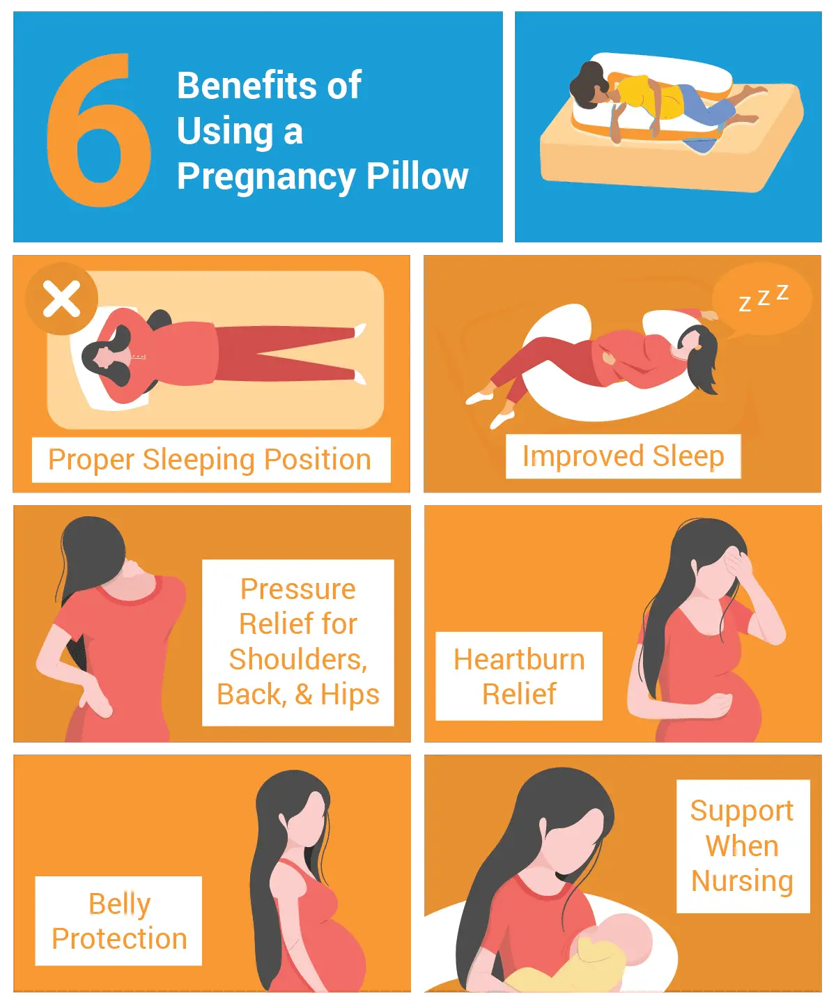 Pregnancy Pillows: Best Maternity Pillow for Acid Reflux