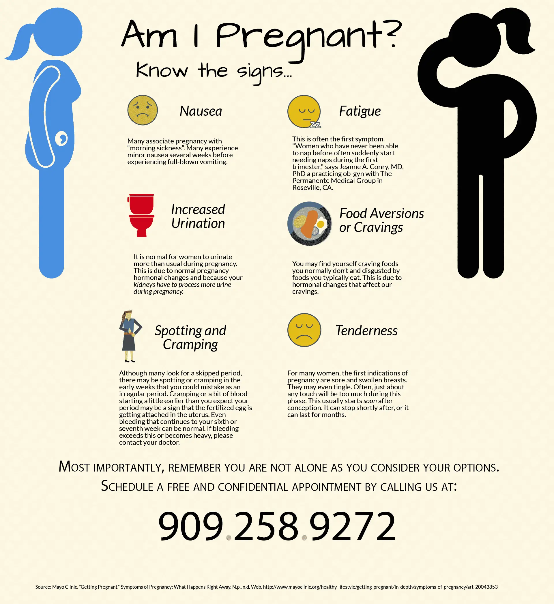 Pregnancy Symptoms  CHOICES Women