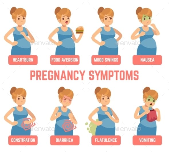Pregnancy Symptoms Early Signs Pregnant Woman by YummyBuum