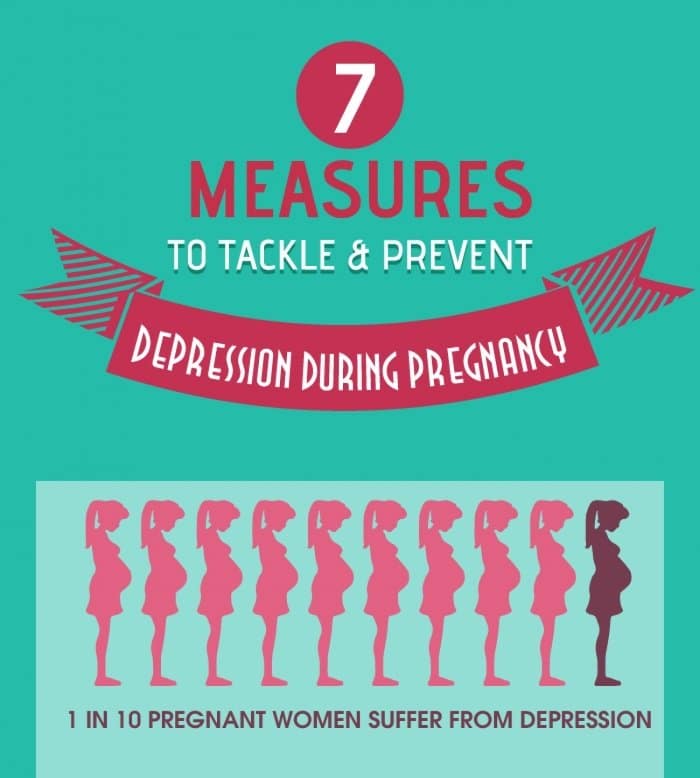 Prevent (or Tackle) Pregnancy Depression Chart