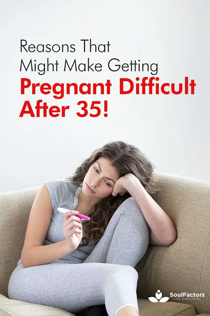 Reasons That Might Make Getting Pregnant Difficult! in ...