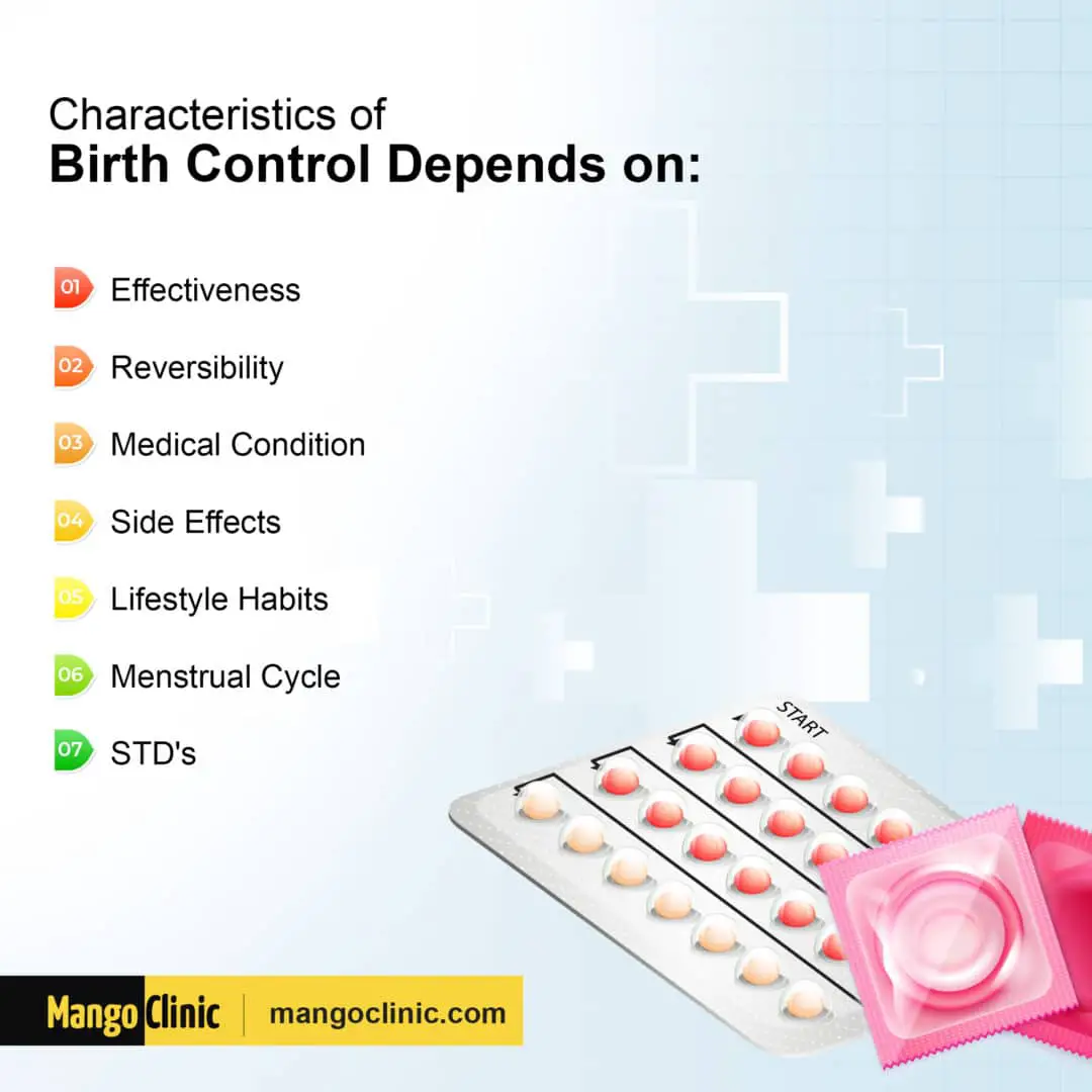 See Whats the Best Suitable Birth Control for You? · Mango Clinic