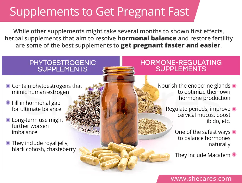 Supplements to Get Pregnant Fast