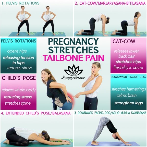 Tailbone Pain During Early Pregnancy 4 Stretches