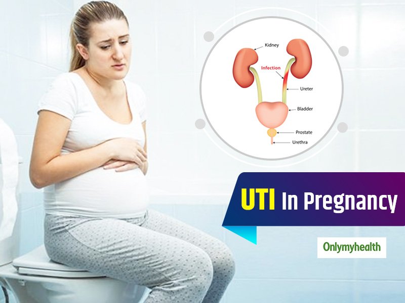 Urinary Tract Infection In Pregnancy: Know Causes, Symptoms and ...