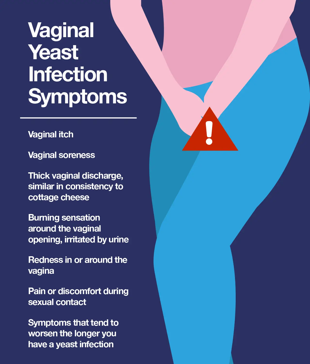 Vaginal Yeast Infection Symptoms, Remedies, Treatments ...