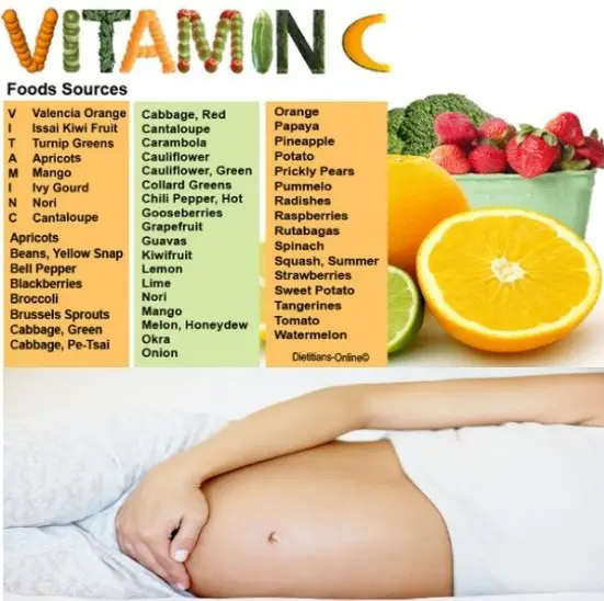 What Does Vitamin C Do For Pregnancy