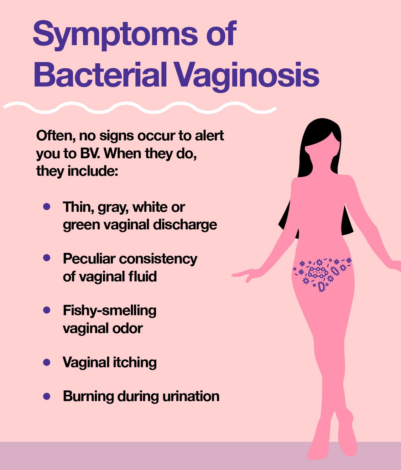 What Is Bacterial Vaginosis (BV)? Treatment, Symptoms &  Causes