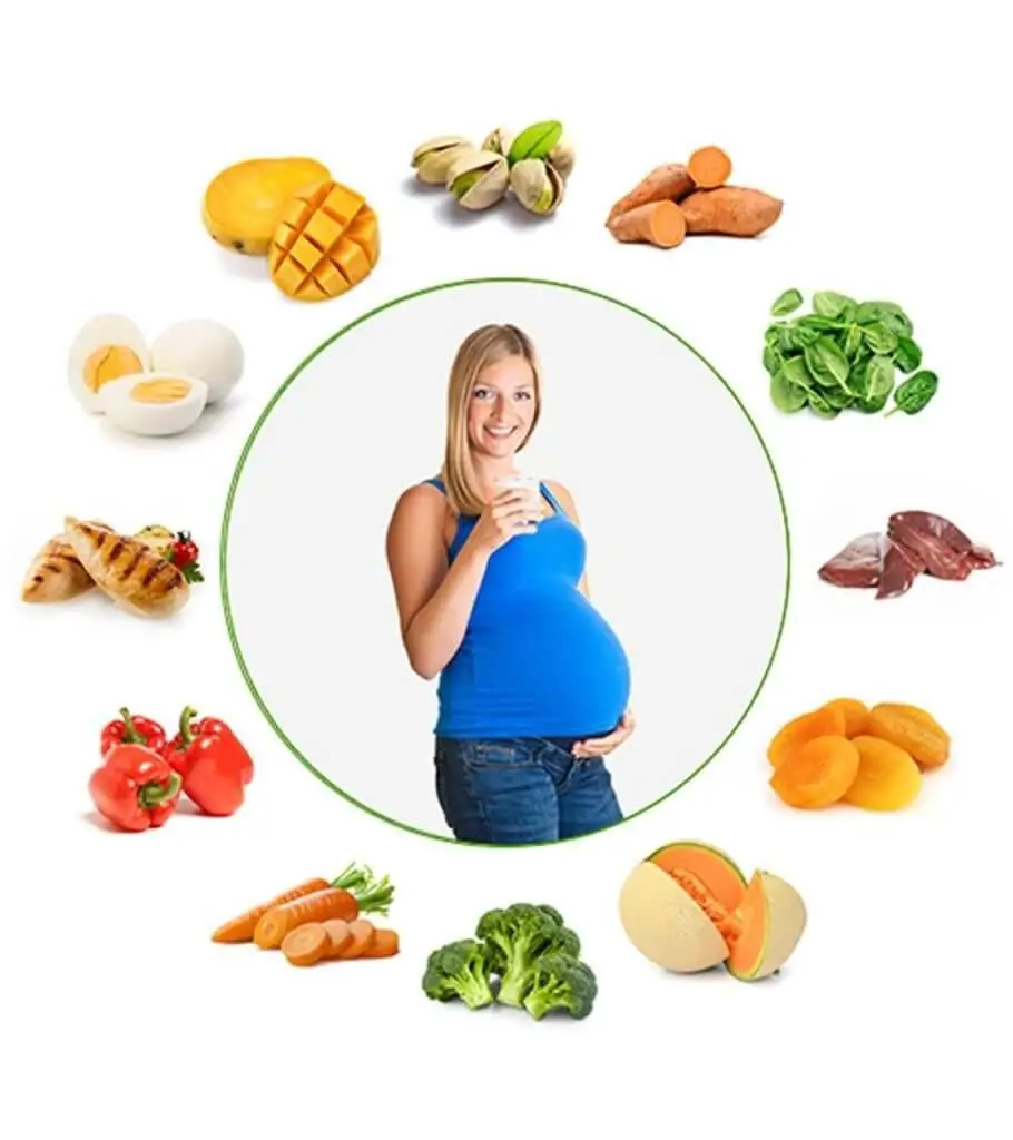 What Not to Eat During Pregnancy, Foods to Avoid?