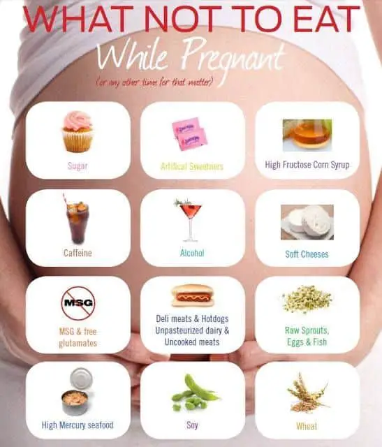 What NOT to eat for pregnant women These foods should be avoided during ...