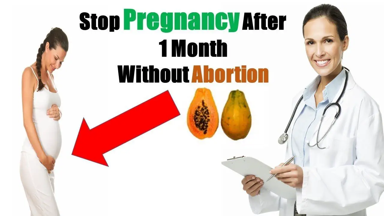 What to do to prevent pregnancy after a month MISHKANET.COM