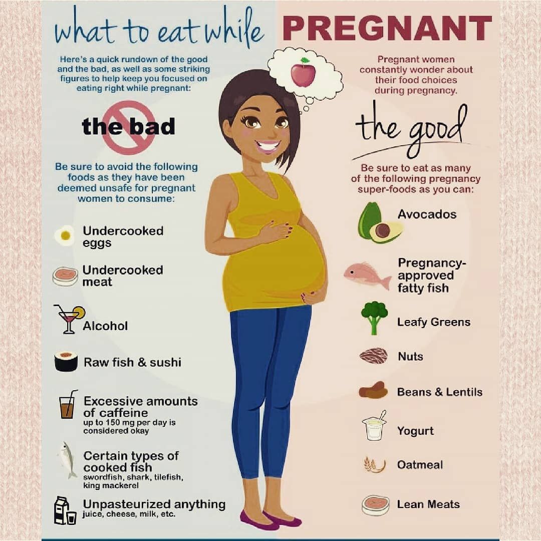 What to eat while pregnant? Here is the small infograph ...