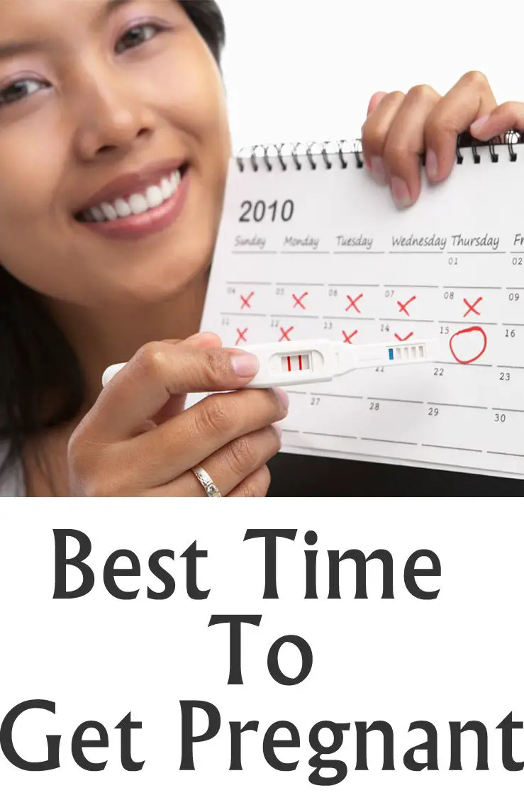 When Is The Best Time To Get Pregnant?