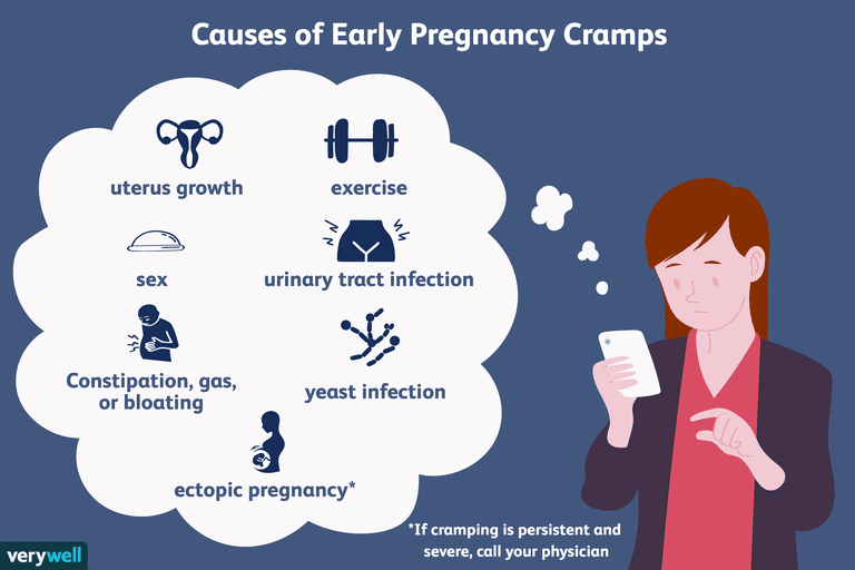 When to Worry About Cramping During Early Pregnancy