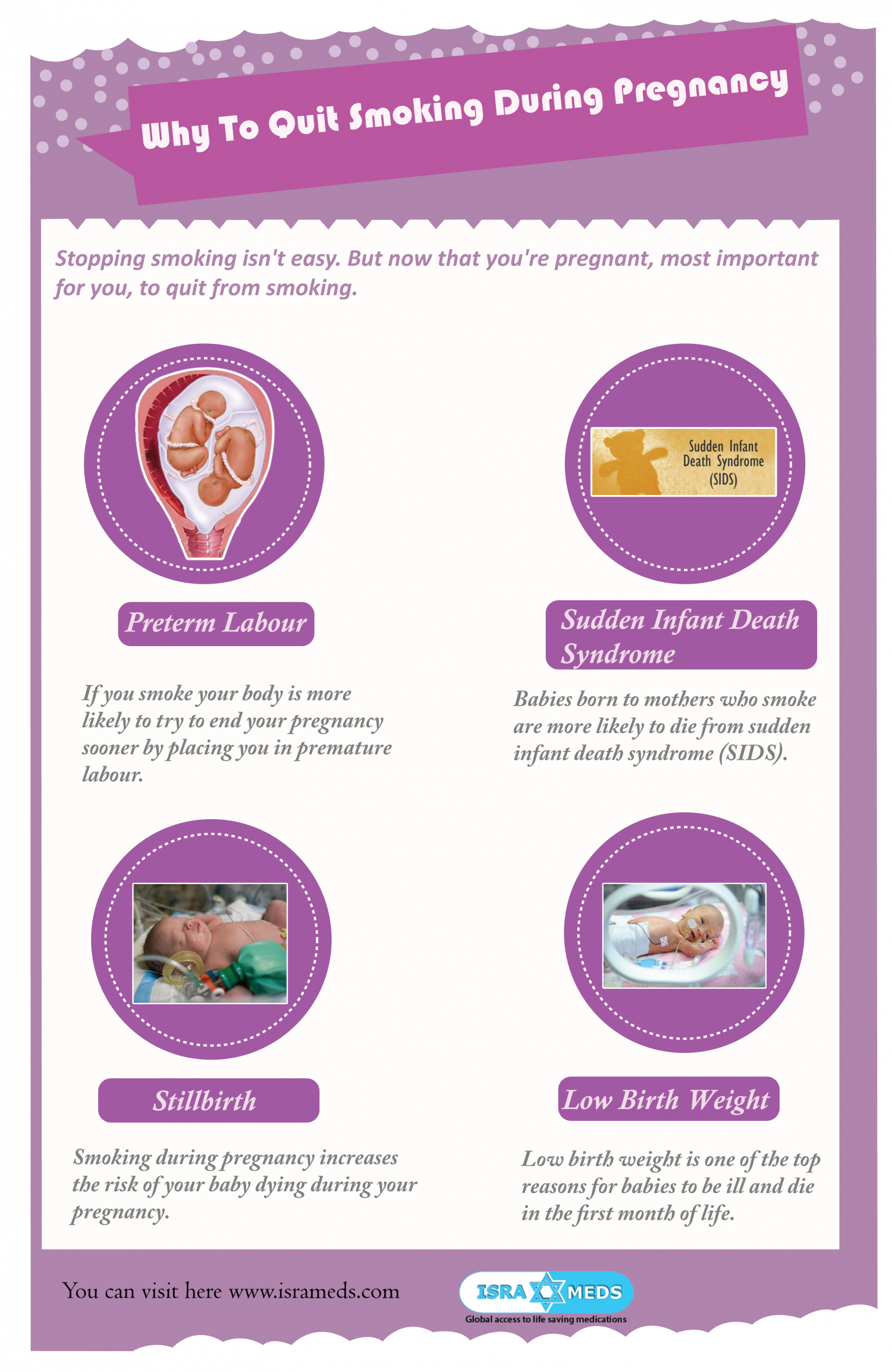 Why to quit smoking during pregnancy